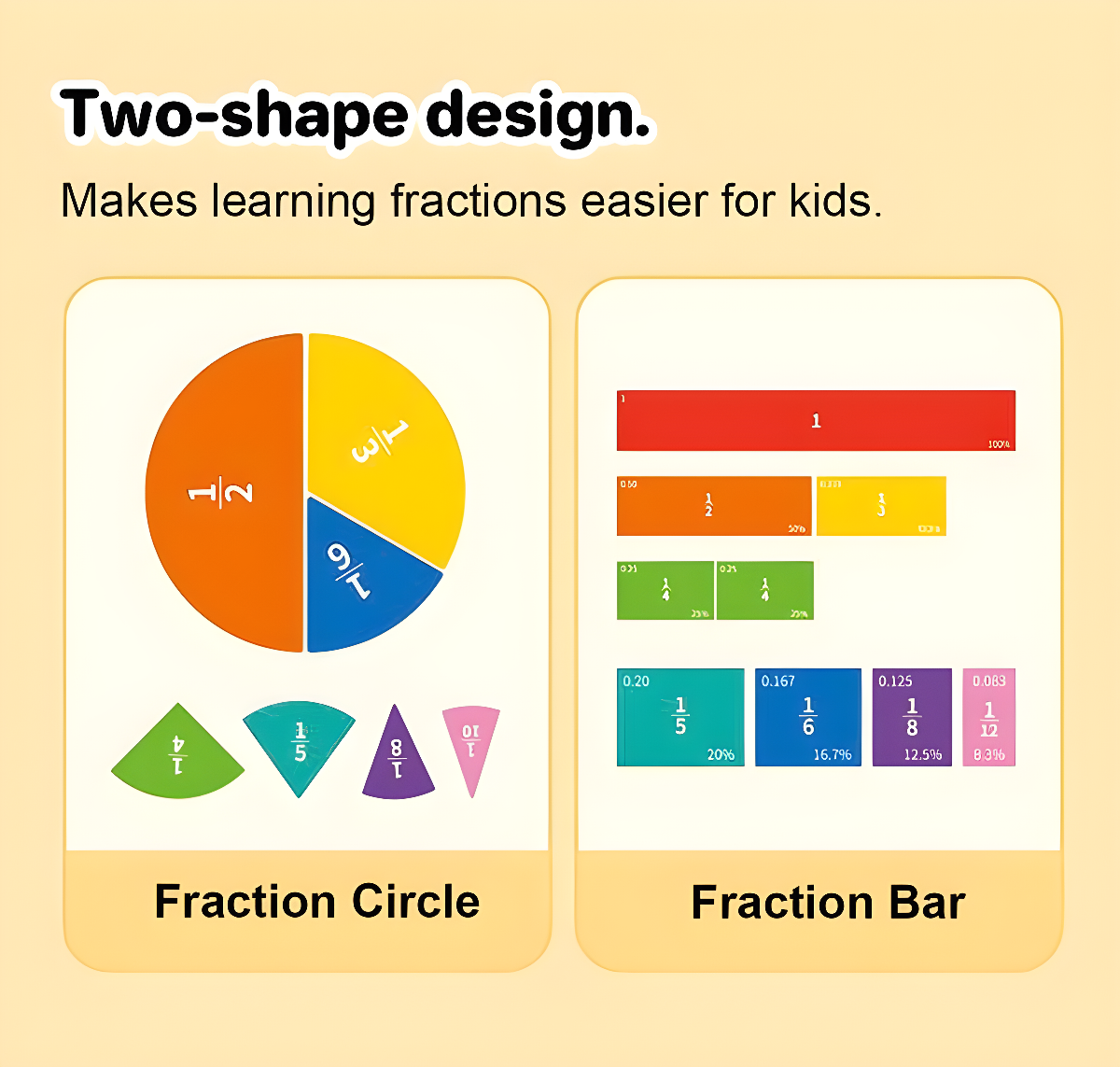 MathMaster™ Fraction Learning Kit