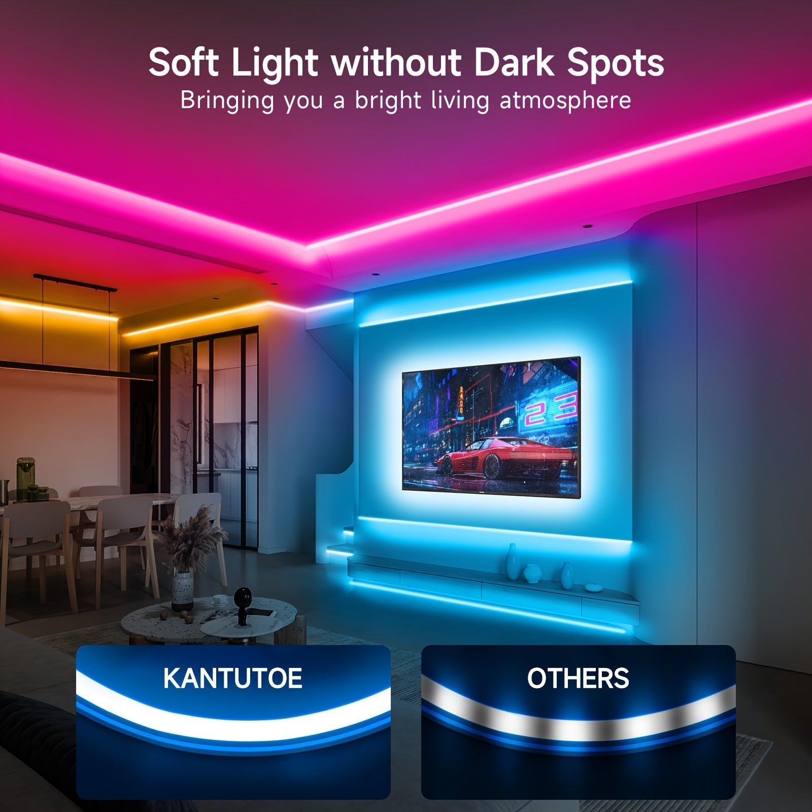 NeonGlow™  RGB Rope Light